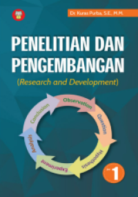 Penelitian dan Pengembangan